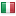 risparmioweb.eu server is located in Italy